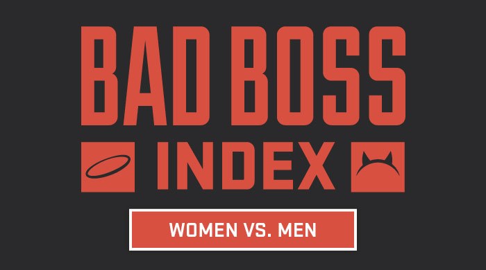 Bad Boss Index