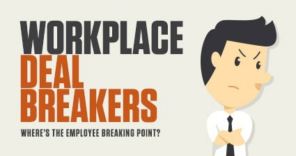 Workplace Deal Breakers: Where’s the employee breaking point?