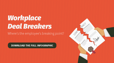 Workplace Deal Breakers CTA (1)